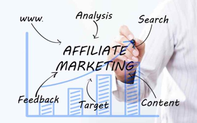 Affiliate Marketing