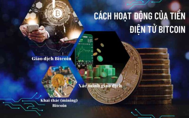 Cách hoạt động của tiền điện tử Bitcoin