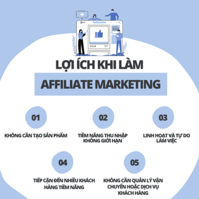 Lợi ích khi làm Affiliate Marketing