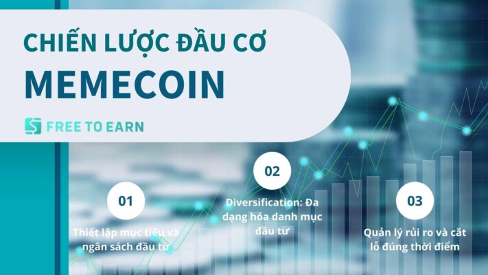 Chiến lược đầu cơ memecoin